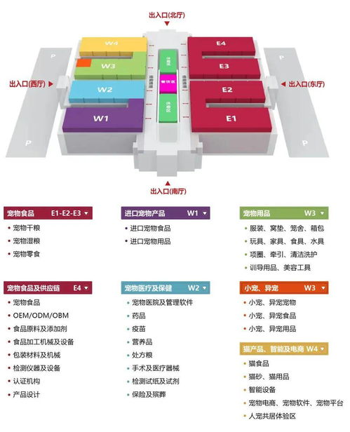 全新升級丨第12屆北京國際寵物用品展 規模再創新高，黃金展位即將售罄